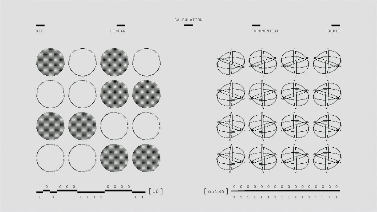 Estilos, tonos y reglas en IA: el manual interno que hace qu... — Visual representation of geometric calculations comparing bits and qubits in bla
