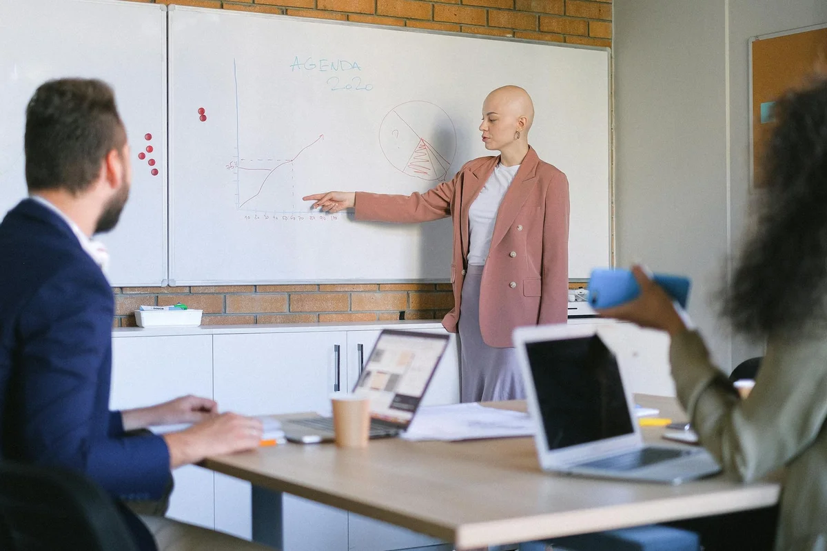 Enfoque Real: como eliminar las distracciones que te estan r... — Female manager demonstrating graphs on whiteboard to anonymous coworkers at tabl